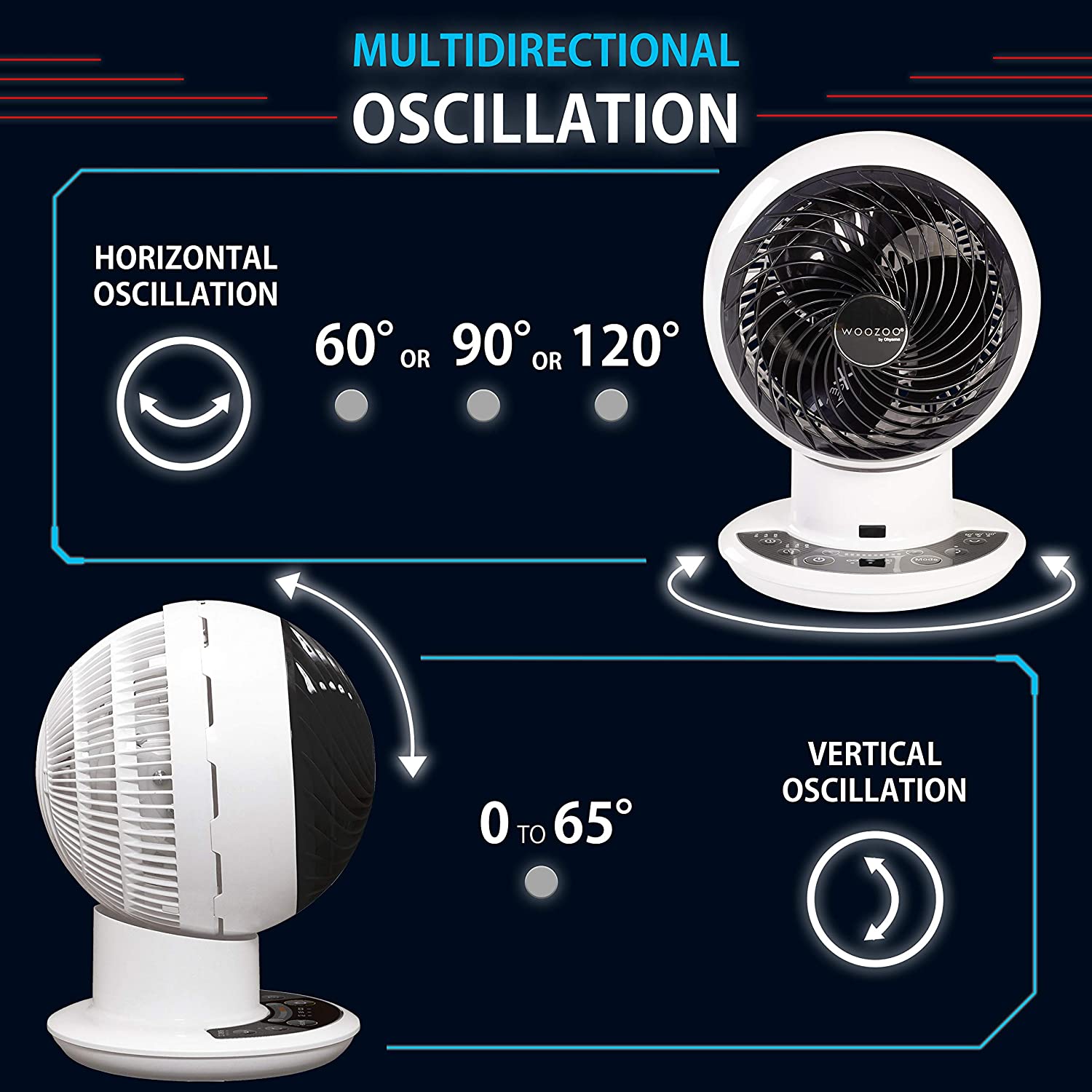 Woozoo PCF-SDC18T - Silent, Oscillating and Ultra-Powerful Fan with DC Jet Motor and Remote Control, For area 54m²
