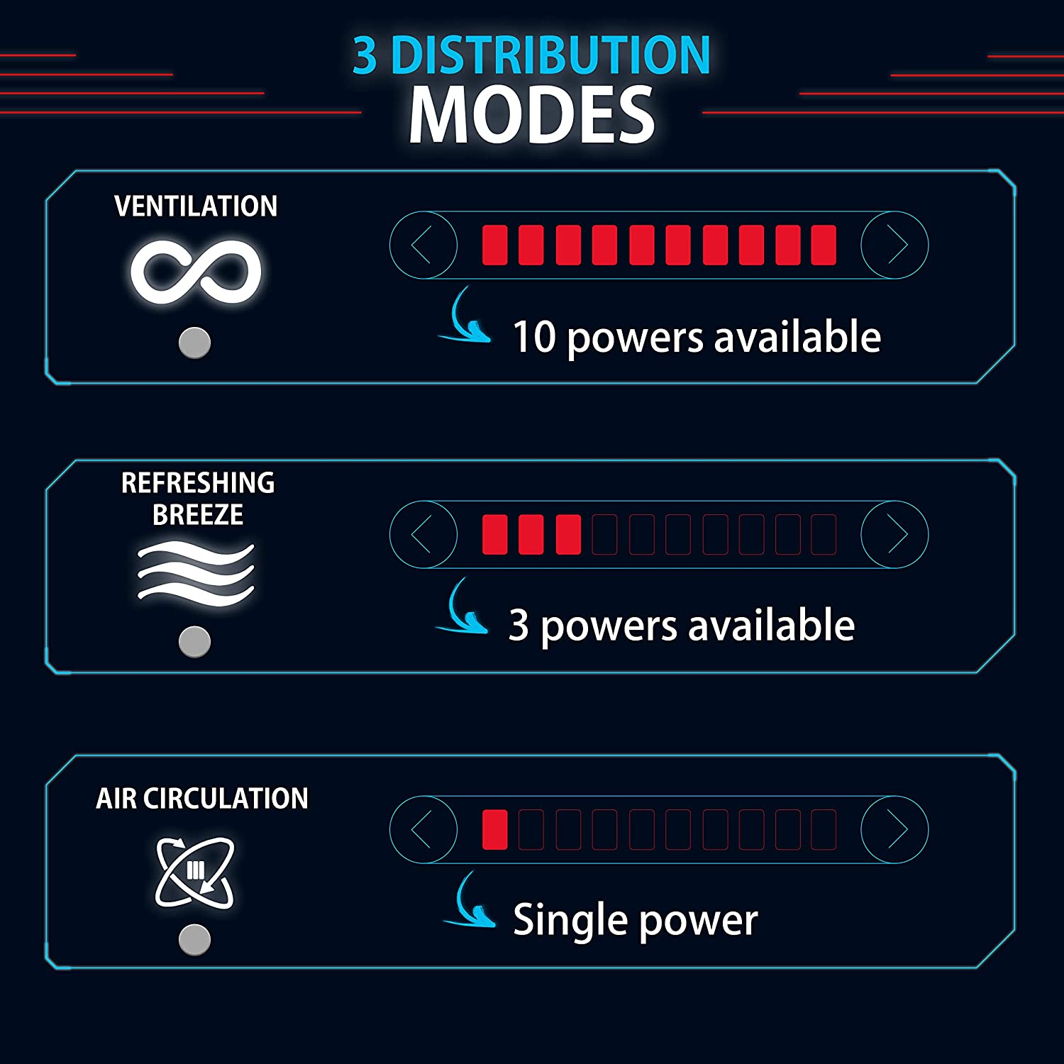 Woozoo PCF-SDC18T - Silent, Oscillating and Ultra-Powerful Fan with DC Jet Motor and Remote Control, For area 54m²